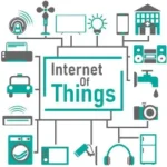 Internet of Things