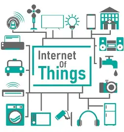 Internet of Things