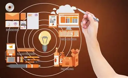 Pelatihan Digital
